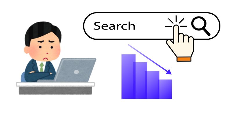 google ctr drops after ai overview rollout news image