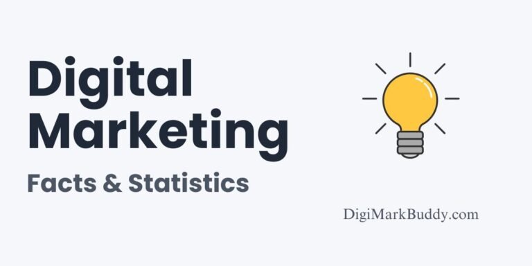 100+ Must-Know Digital Marketing Facts and Statistics in 2025