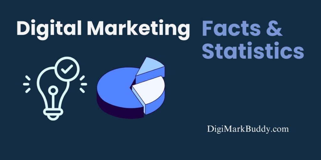 Digital Marketing Facts & Statistics image